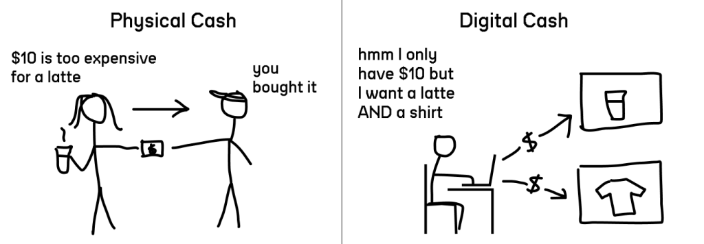 physical cash vs digital cash